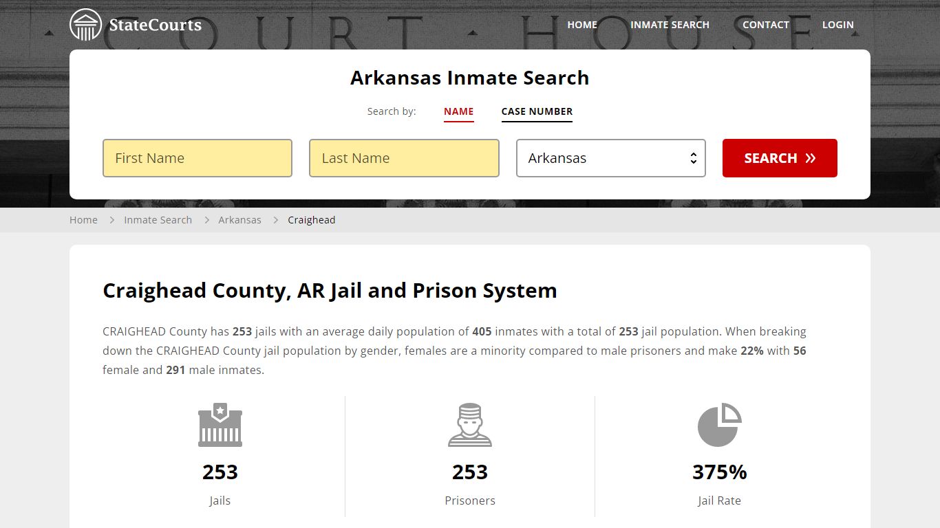 Craighead County, AR Inmate Search - StateCourts